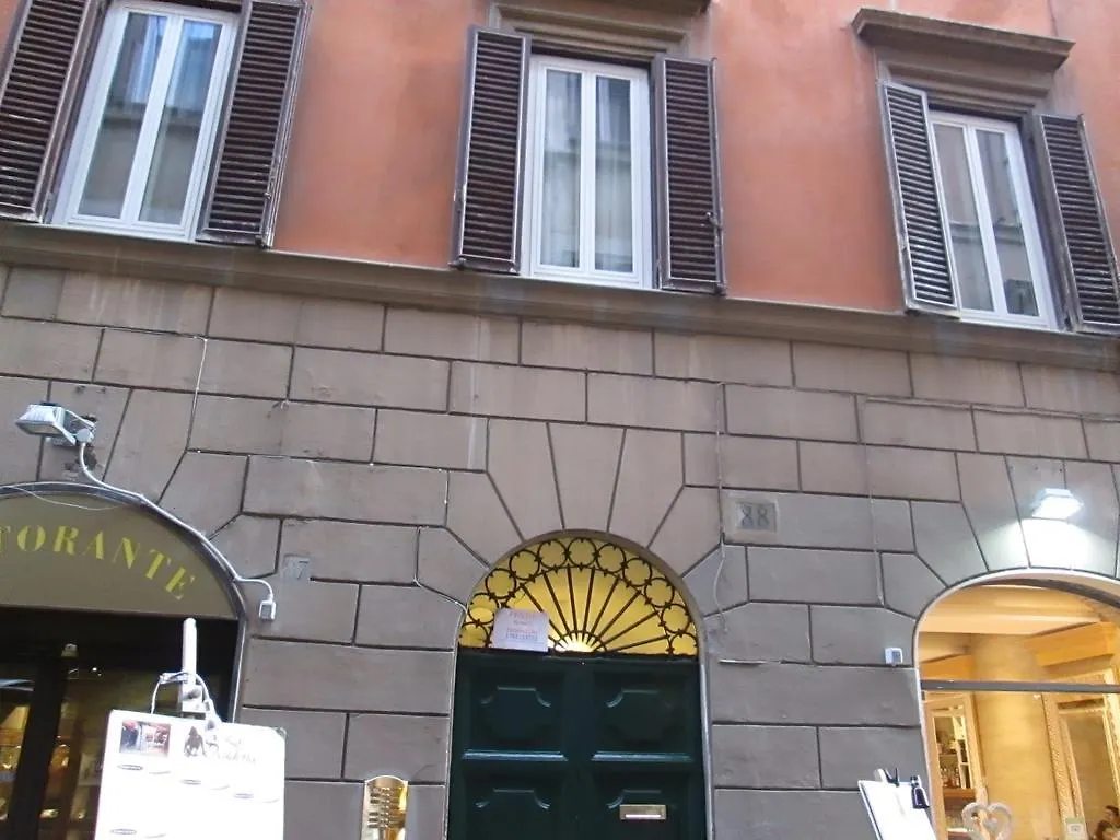 Trevi Elegance Suite Rzym Włochy